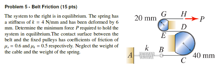 Solved G Mm H P D Problem 5 Belt Friction 15 Pts The Chegg Com