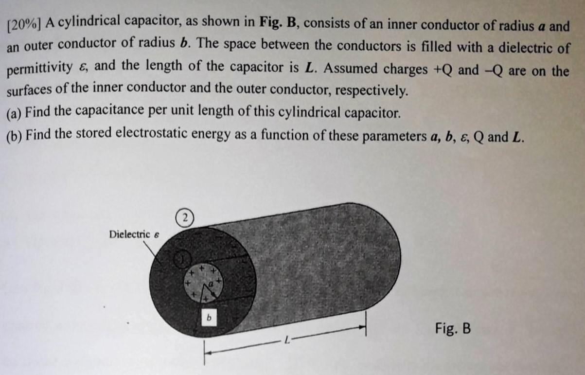 Solved 101 A cylindrical capacitor, as shown in Fig. B,