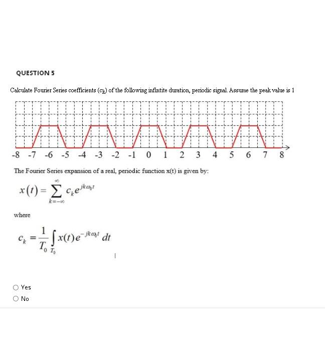 Solved QUESTION 5 Calculate Fourier Series coefficients (c) | Chegg.com