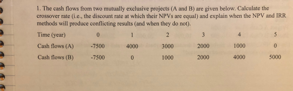 Solved 1. The Cash Flows From Two Mutually Exclusive | Chegg.com