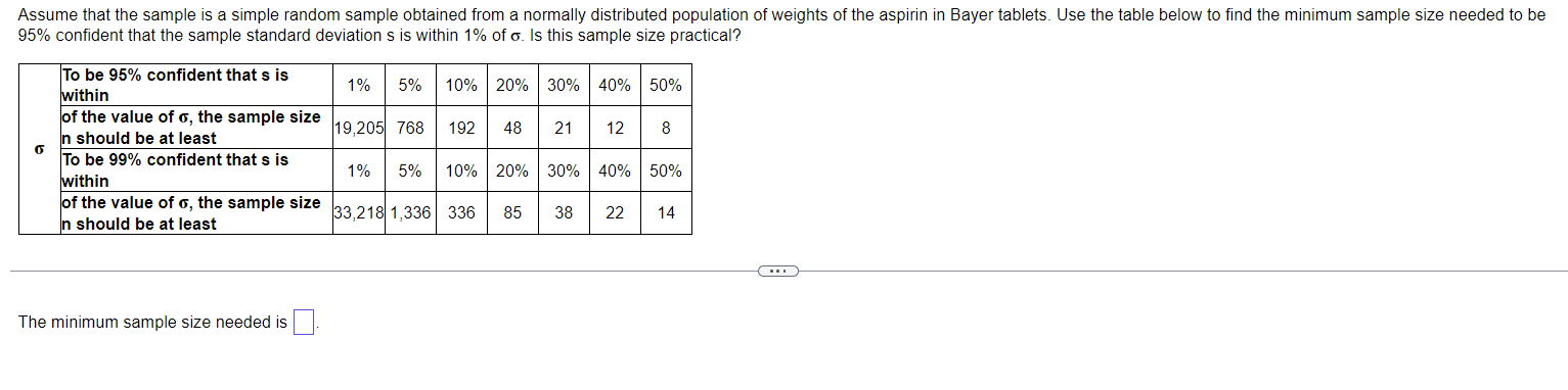 experiment minimum sample size