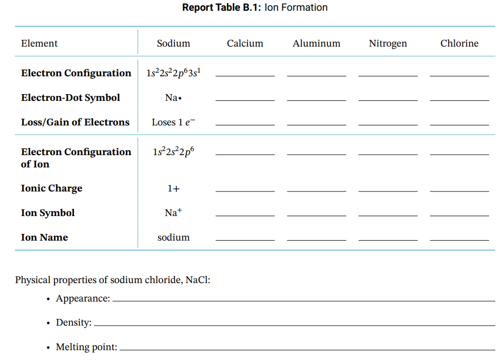 Solved Physical Properties Of Sodium Chloride Nacl