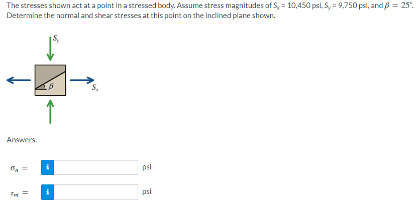 Solved The Stresses Shown Act At A Point In A Stressed 7034