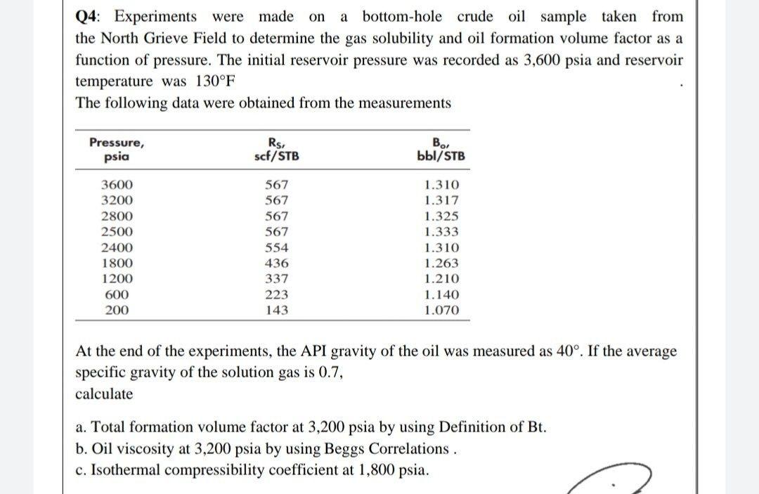 Solved on a Q4: Experiments were made bottom-hole crude oil | Chegg.com