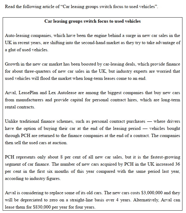 Used Car Leasing UK: Smart Savings on Wheels