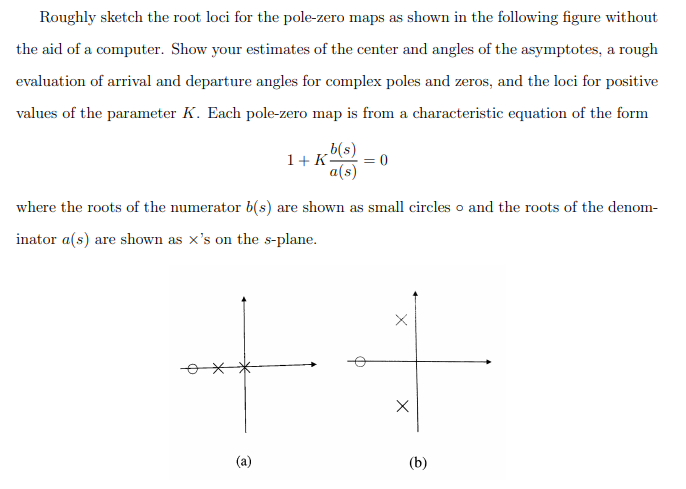 Solved Roughly sketch the root loci for the pole-zero maps | Chegg.com