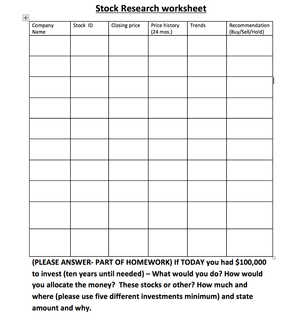 Stock Research Worksheet - students often forget the | Chegg.com