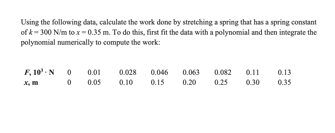 Solved Using the following data, calculate the work done by | Chegg.com