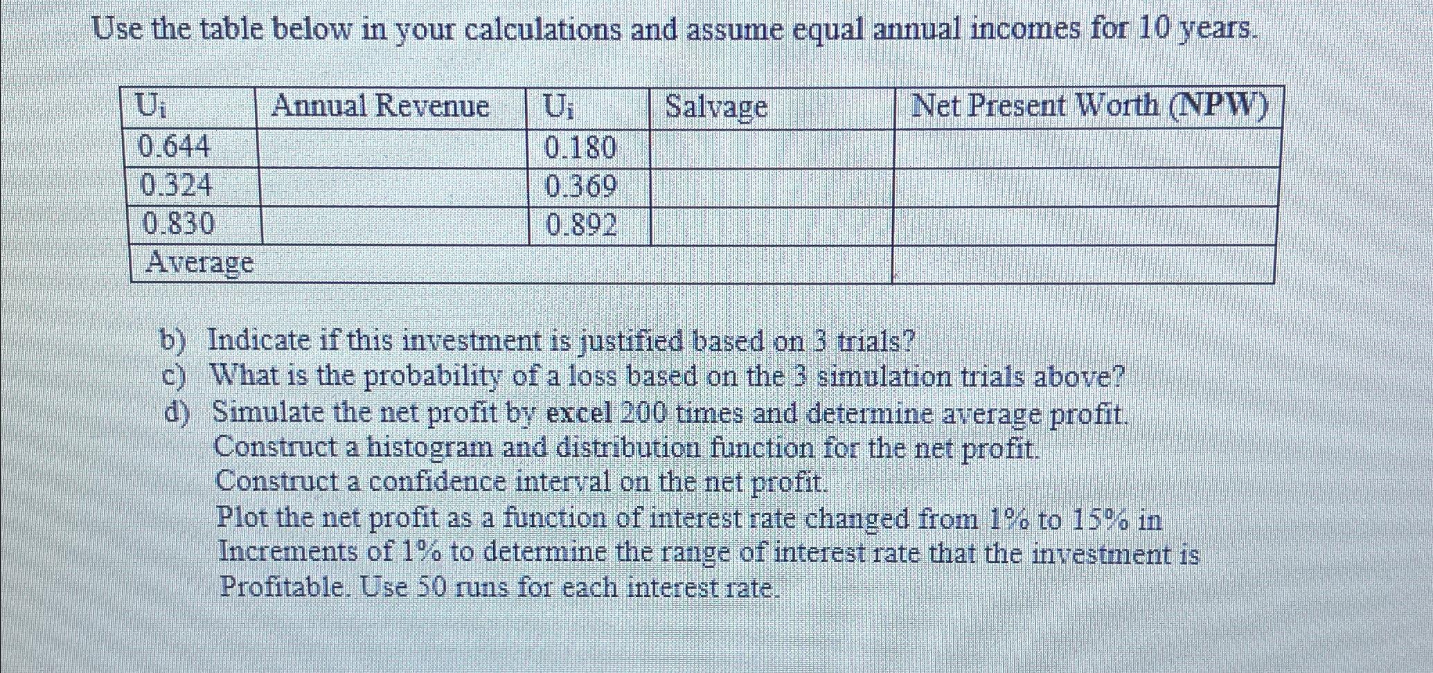 Solved Use the table below in your calculations and assume | Chegg.com