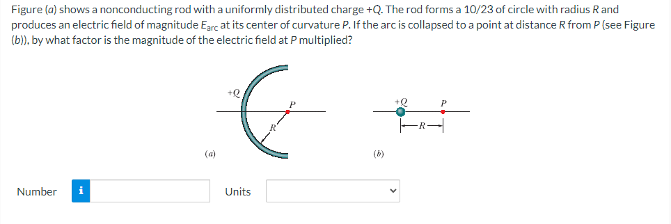 Solved Figure (a) shows a nonconducting rod with a uniformly | Chegg.com