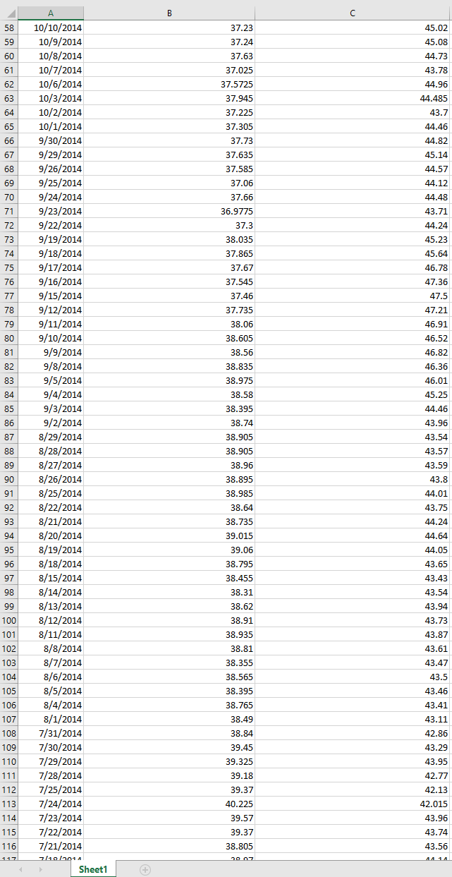 solved-stock-prices-reflect-the-value-of-a-company-and-chegg