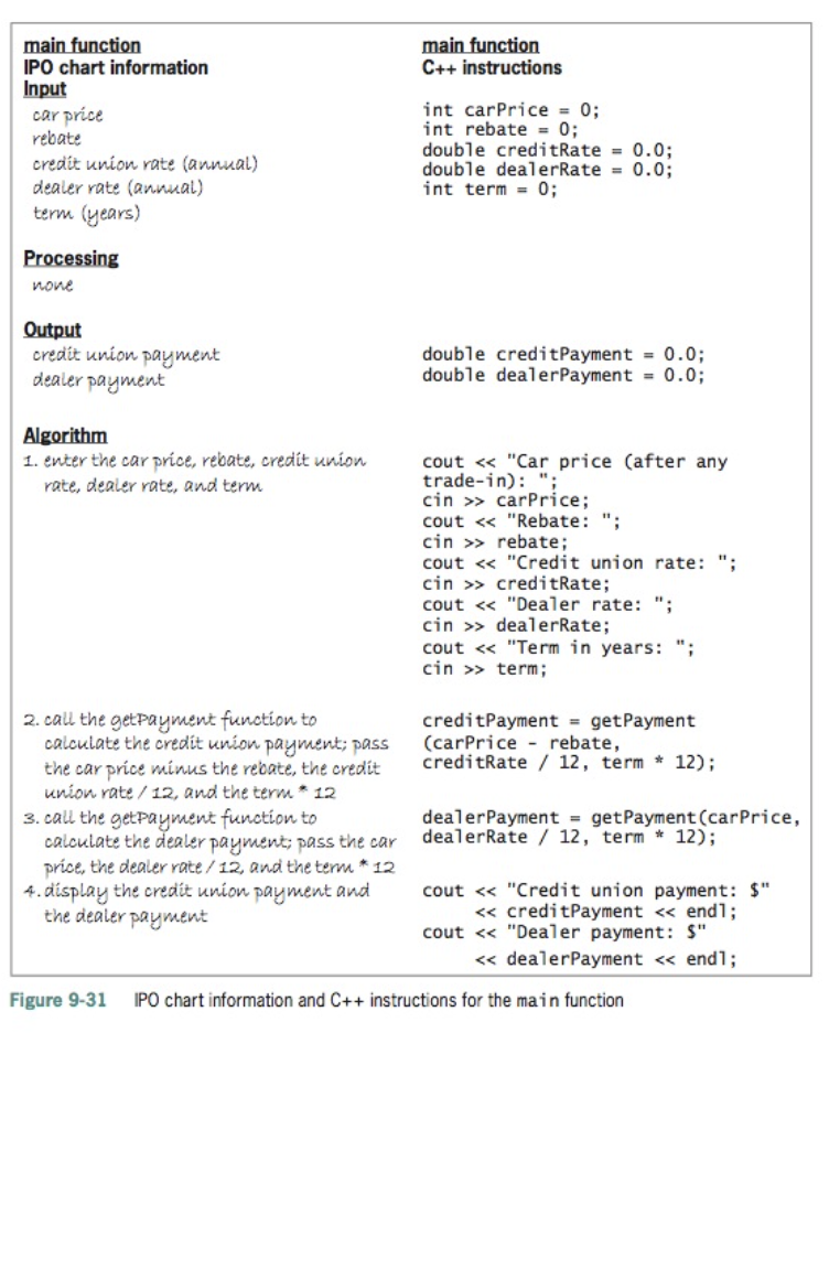 Solved LAB 9-2 Plan and Create In this lab, you will plan | Chegg.com