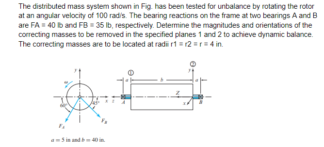 Solved The distributed mass system shown in Fig. has been | Chegg.com