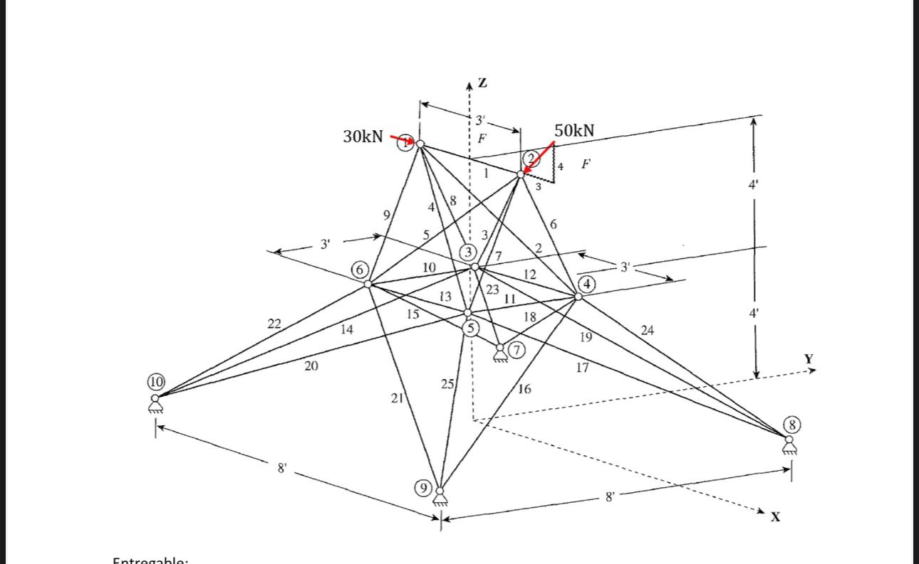 Solved Generate a matlab code Using Finite Element | Chegg.com