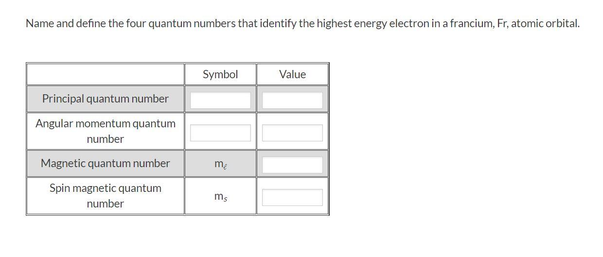  solved name and define the four quantum numbers that id