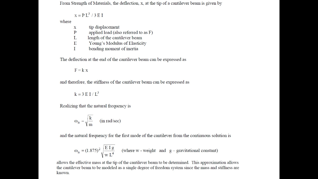 SECTION.1 Free and Forced Vibration Response of the | Chegg.com
