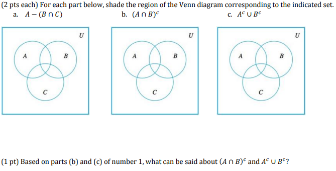 Solved (2 pts each) For each part below, shade the region of | Chegg.com