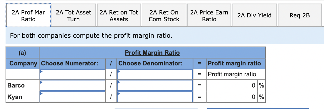 Solved Barco Kyan Company Company Data From The Current | Chegg.com