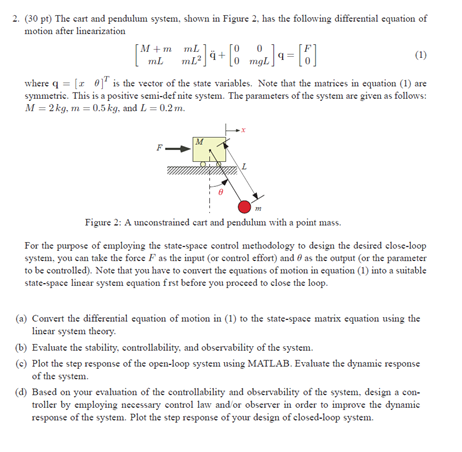 2 30 Pt The Cart And Pendulum System Shown In Chegg Com