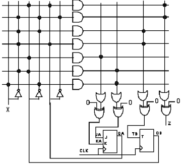 Solved The shape of the circuit with one input (X) and one | Chegg.com