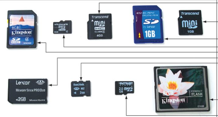 Solved] What is the Difference between DVD+R and DVD-R Formats