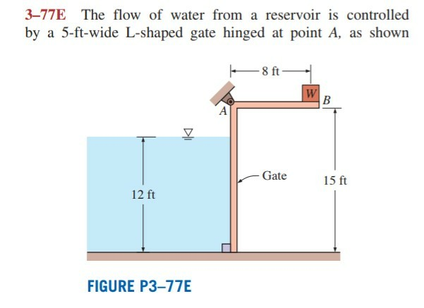 Solved 3-77E The flow of water from a reservoir is | Chegg.com