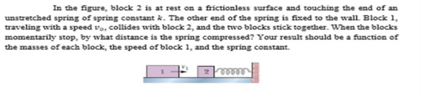 Solved In the figure, block 2 is at rest on a frictionless | Chegg.com