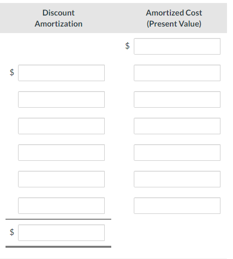 Prepare an amortization schedule for the bond. (Round | Chegg.com