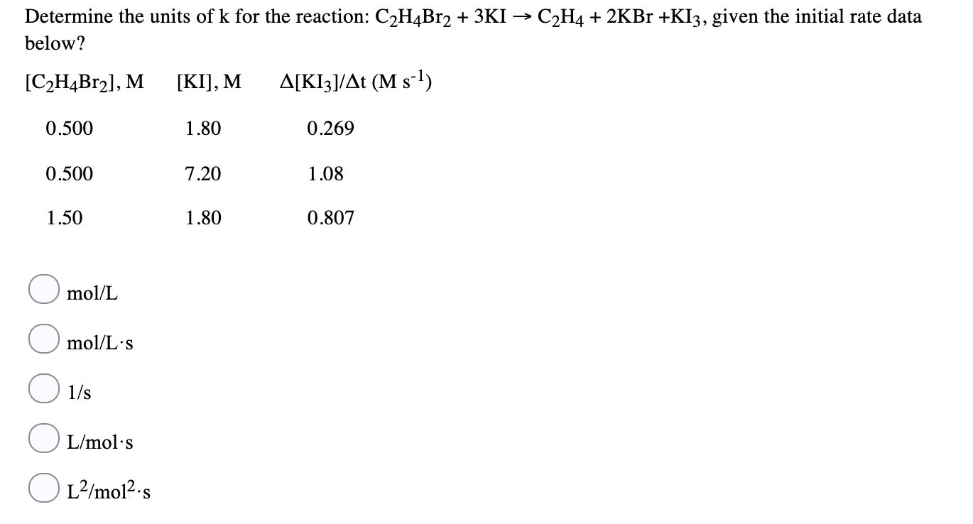 Solved Determine the units of k for the reaction C2H4Br2