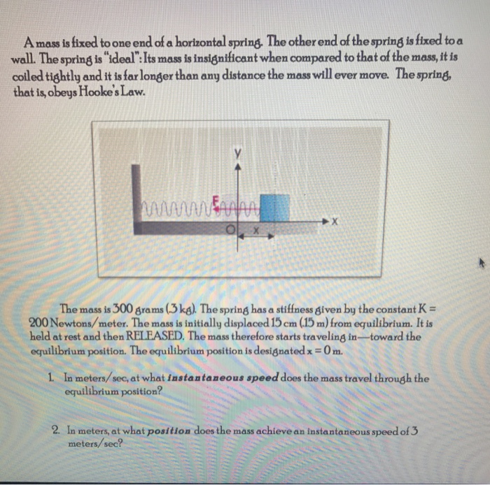 Solved A mass is fixed to one end of a horizontal spring. | Chegg.com
