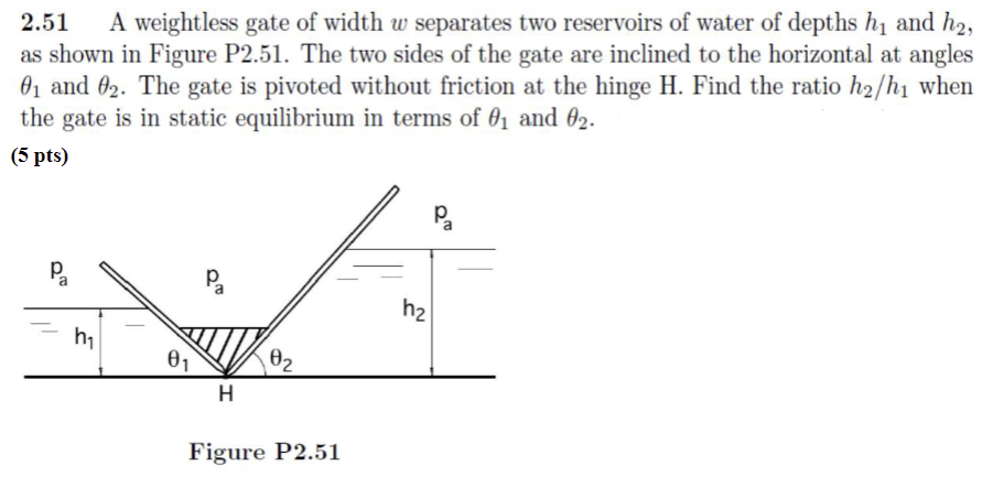 Weight Less Gate Models Solved 2.51 A weightless gate of width w separates two | Chegg.com