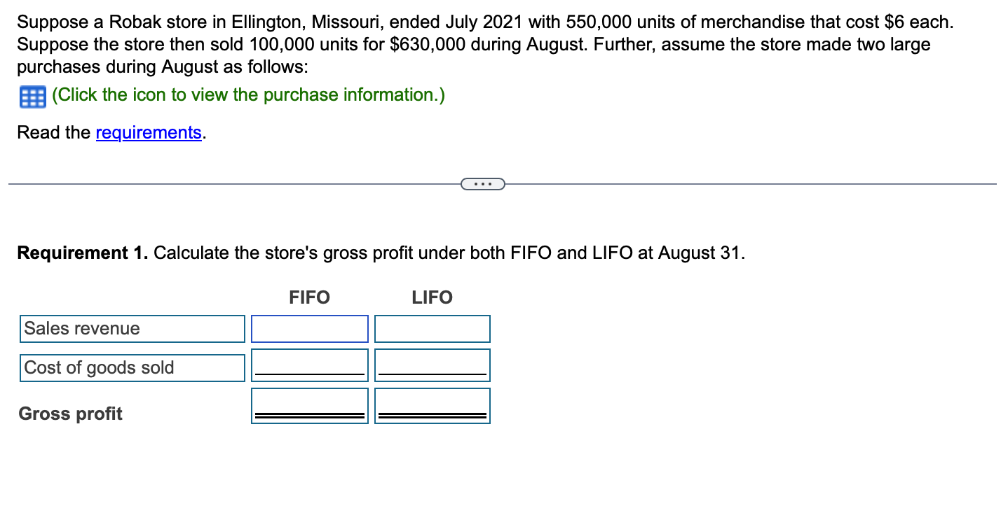 Solved Suppose a Robak store in Ellington, Missouri, ended