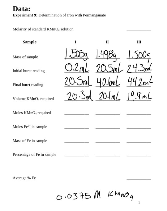 Solved Data: Experiment 9; Determination of Iron with | Chegg.com