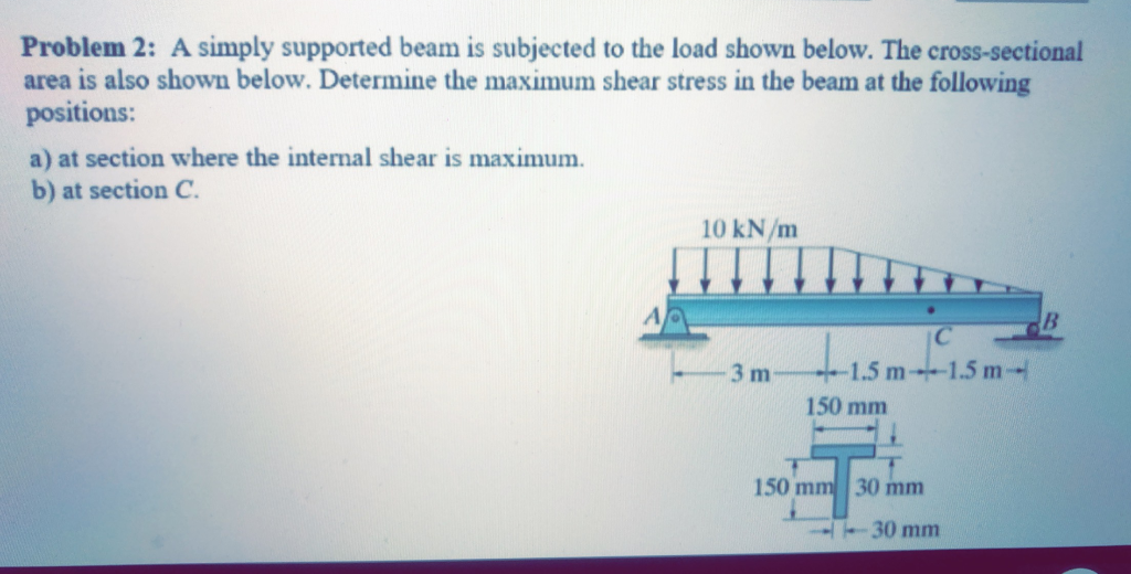 Solved Problem 2: A simply supported beam is subjected to | Chegg.com