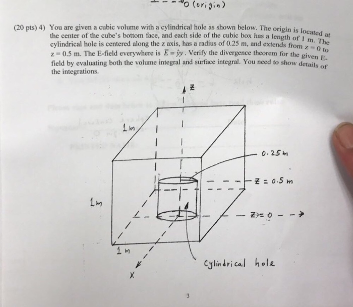 Solved You are given a cubic volume with a cylindrical hole
