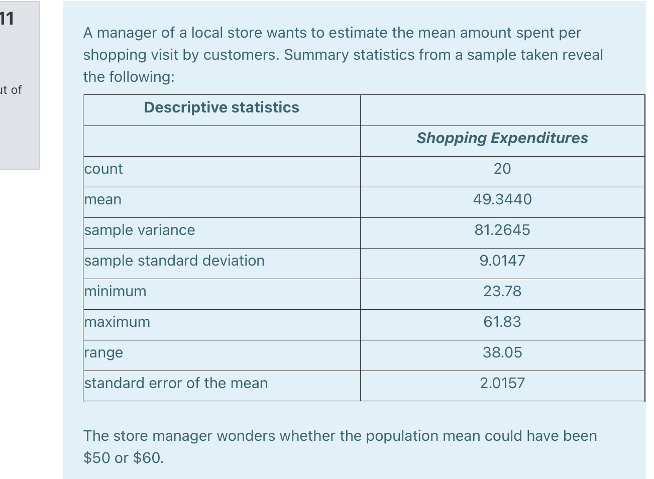Solved 11 A manager of a local store wants to estimate the | Chegg.com