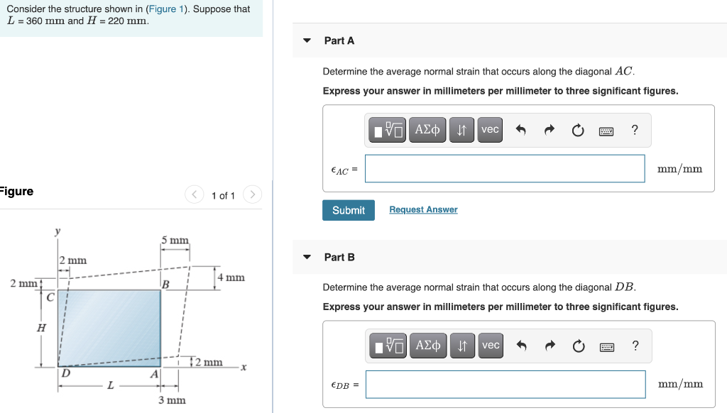 Solved Consider The Structure Shown In (Figure 1). Suppose | Chegg.com