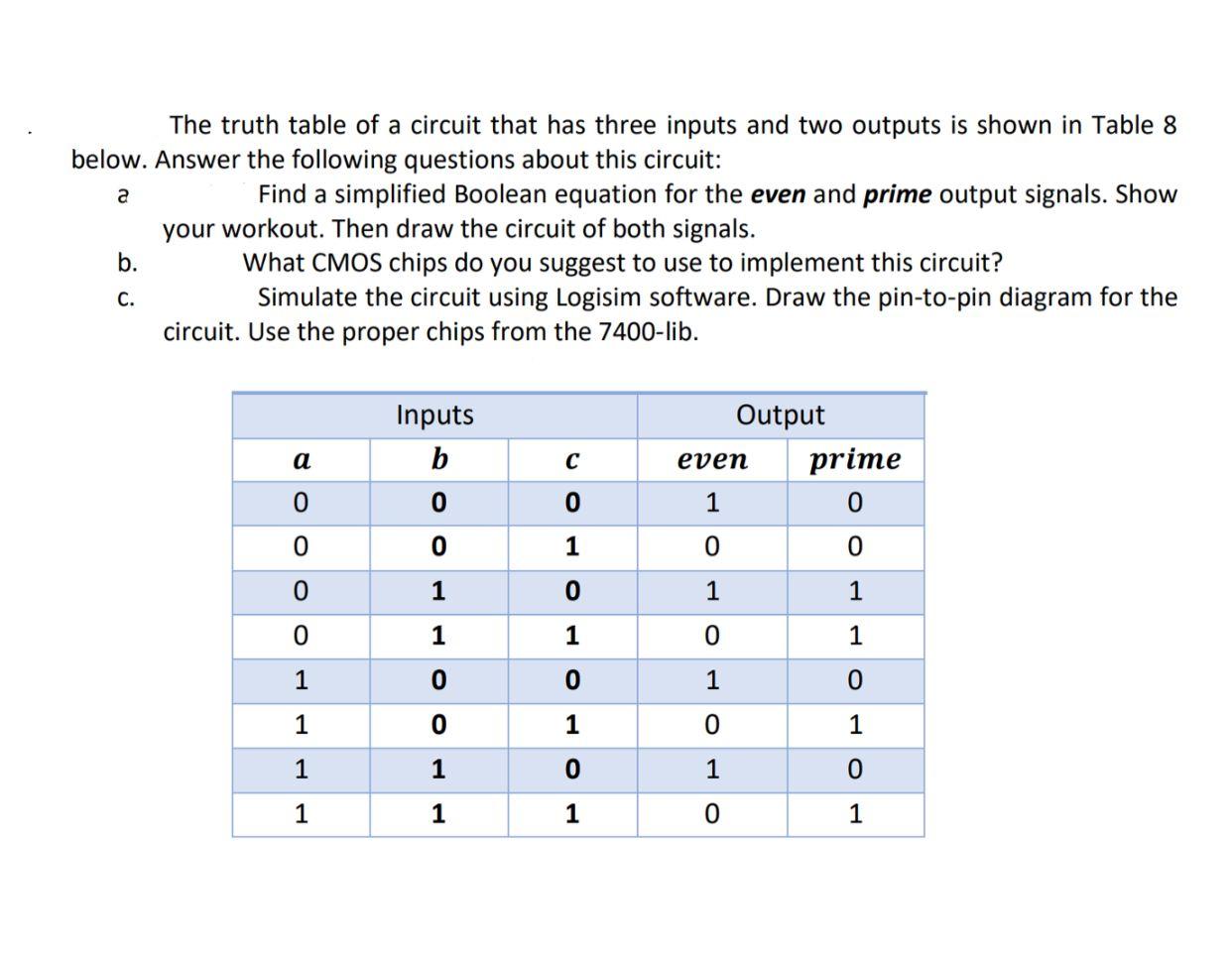 Solved a The truth table of a circuit that has three inputs | Chegg.com