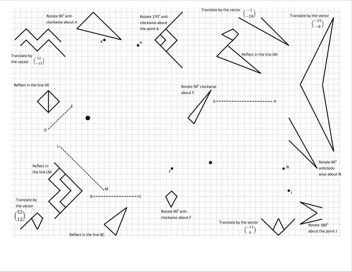 Point Rotation Line Translate German Translate by the vector Translate by the vector | Chegg.com