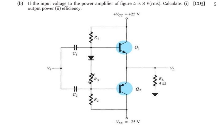 Solved (b) If the input voltage to the power amplifier of | Chegg.com