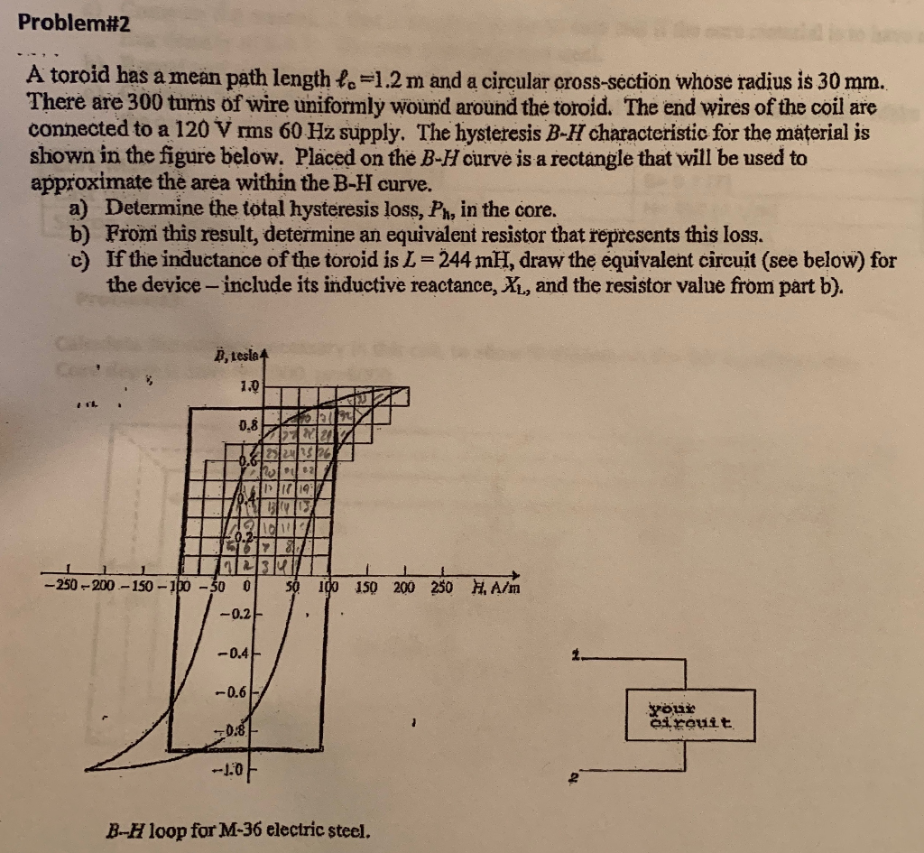 Problem#2 A toroid has a mean path length 1.2 m and a | Chegg.com