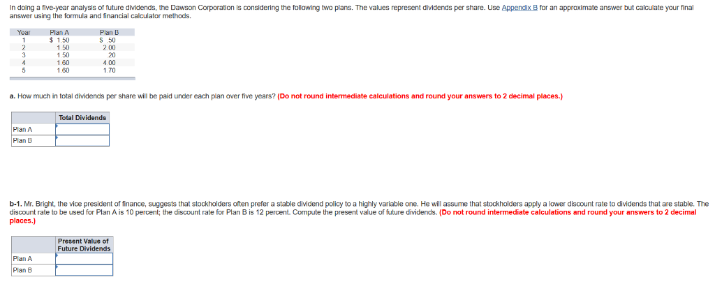 Solved In doing a five-year analysis of future dividends, | Chegg.com