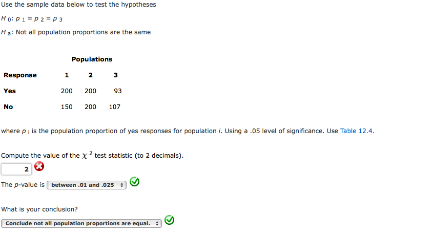Solved Use the sample data below to test the hypotheses Ho: | Chegg.com