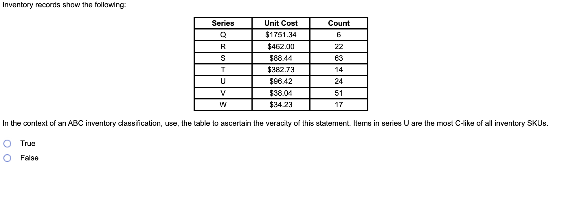 Solved Inventory Records Show The Following Series Count Q Chegg
