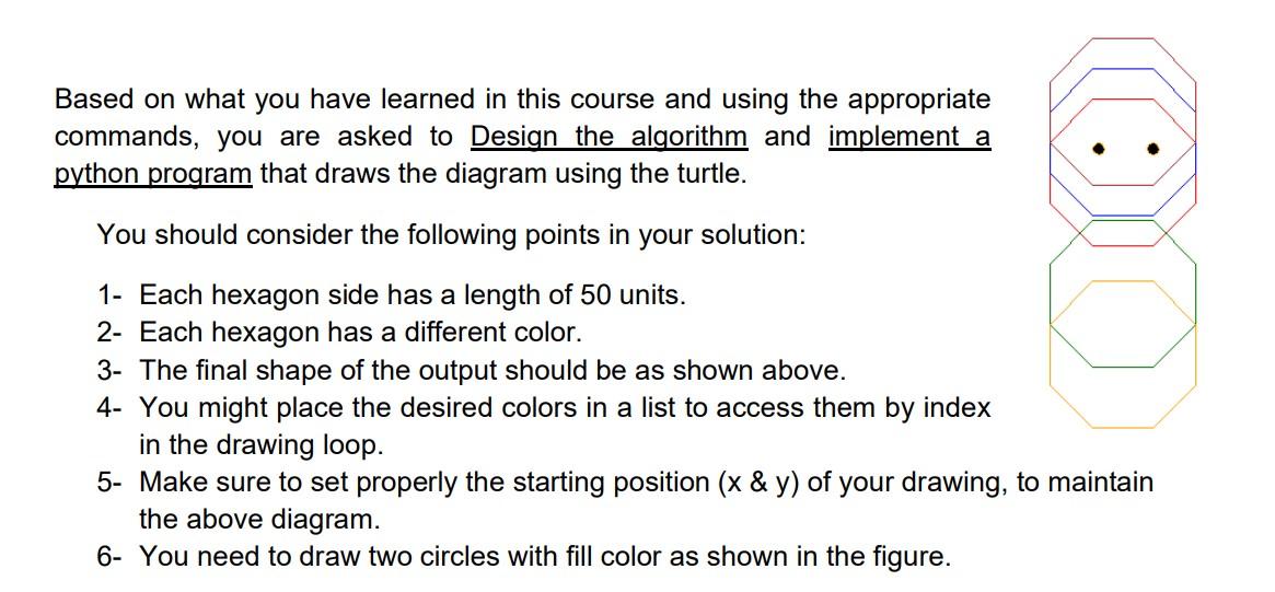 solved-turtle-graphics-is-a-python-feature-like-a-drawing-chegg