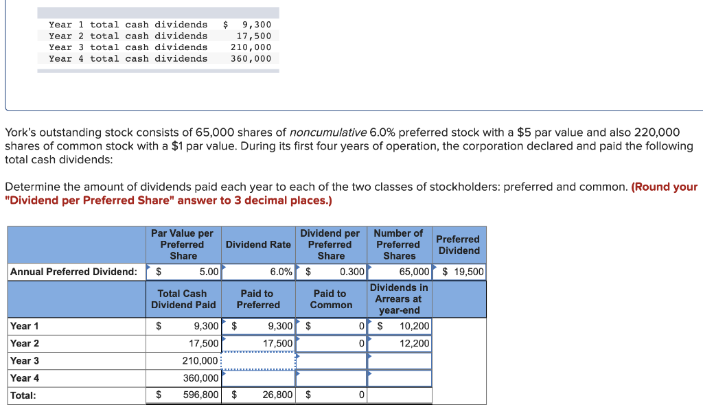 solved-year-1-total-cash-dividends-year-2-total-cash-chegg