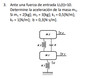 3. Ante una fuerza de entrada \( U_{2}(t)=10 \). Determine la aceleración de la masa \( \mathrm{m}_{1} \), Si \( \mathrm{m}_{