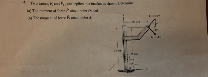 Solved 4. Two forces, F,and are upplied to a bracket as | Chegg.com