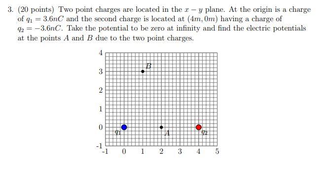 Solved 3. (20 points) Two point charges are located in the r | Chegg.com