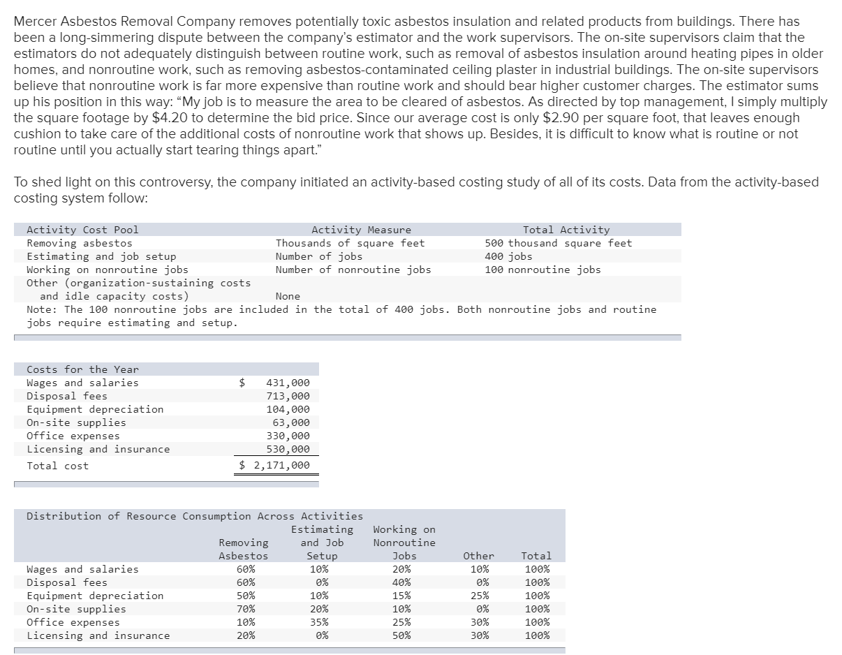 Solved Mercer Asbestos Removal Company removes potentially